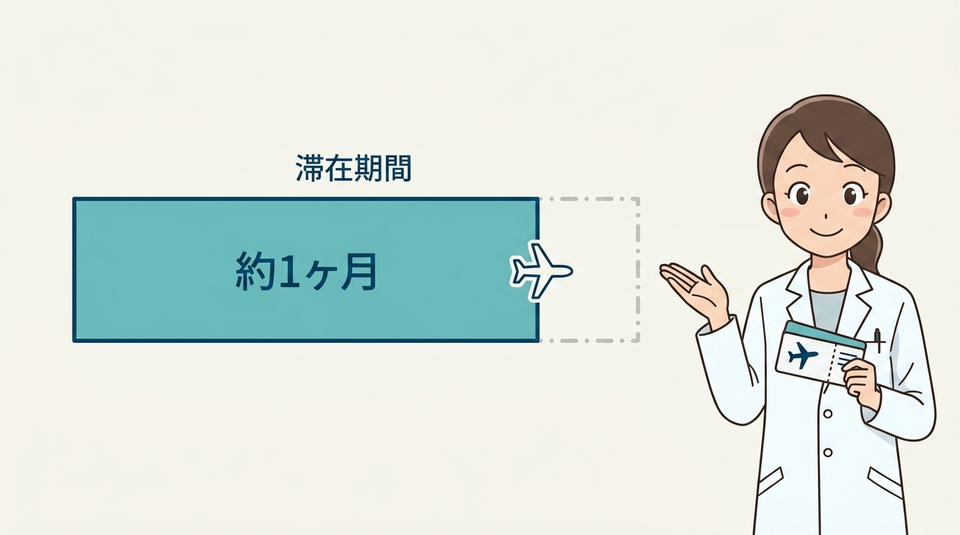 mini-penis-keisei-taizai-kikan-yakuikkagetsu-eyecatch