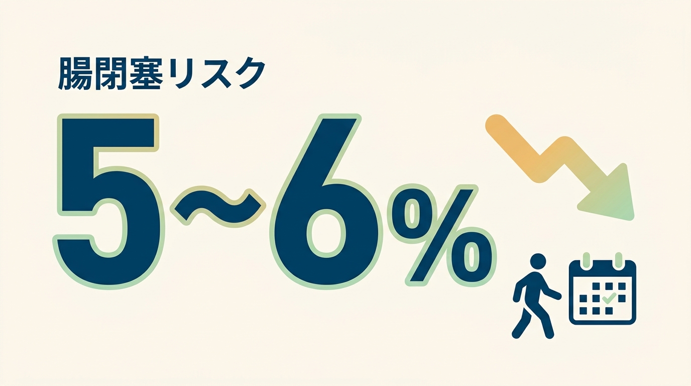 zi-kettyou-hou-tyouheisoku-risk-eyecatch